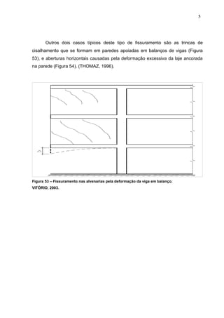 Outros dois casos típicos deste tipo de fissuramento são as trincas de
cisalhamento que se formam em paredes apoiadas em balanços de vigas (Figura
53), e aberturas horizontais causadas pela deformação excessiva da laje ancorada
na parede (Figura 54). (THOMAZ, 1996).
Figura 53 – Fissuramento nas alvenarias pela deformação da viga em balanço.
VITÓRIO, 2003.
5
5
5
5
5
5
 