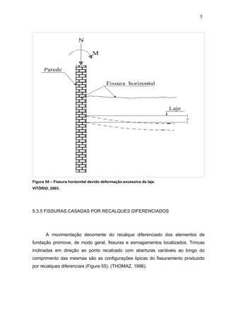 Figura 54 – Fissura horizontal devido deformação excessiva da laje.
VITÓRIO, 2003.
5.3.5 FISSURAS CASADAS POR RECALQUES DIFERENCIADOS
A movimentação decorrente do recalque diferenciado dos elementos de
fundação promove, de modo geral, fissuras e esmagamentos localizados. Trincas
inclinadas em direção ao ponto recalcado com aberturas variáveis ao longo do
comprimento das mesmas são as configurações tipicas do fissuramento produzido
por recalques diferenciais (Figura 55). (THOMAZ, 1996).
5
6
5
6
5
6
 
