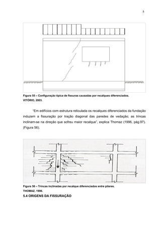 Figura 55 – Configuração típica de fissuras causadas por recalques diferenciados.
VITÓRIO, 2003.
“Em edifícios com estrutura reticulada os recalques diferenciados da fundação
induzem a fissuração por tração diagonal das paredes de vedação; as trincas
inclinam-se na direção que sofreu maior recalque”, explica Thomaz (1996, pág.97).
(Figura 56).
Figura 56 – Trincas inclinadas por recalque diferenciados entre pilares.
THOMAZ, 1996.
5.4 ORIGENS DA FISSURAÇÃO
5
7
5
7
5
7
 