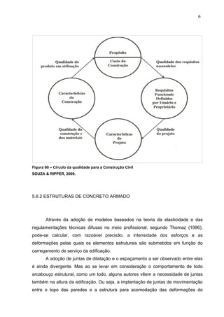 Figura 60 – Círculo da qualidade para a Construção Civil
SOUZA & RIPPER, 2009.
5.6.2 ESTRUTURAS DE CONCRETO ARMADO
Através da adoção de modelos baseados na teoria da elasticidade e das
regulamentações técnicas difusas no meio profissional, segundo Thomaz (1996),
pode-se calcular, com razoável precisão, a intensidade dos esforços e as
deformações pelas quais os elementos estruturais são submetidos em função do
carregamento de serviço da edificação.
A adoção de juntas de dilatação e o espaçamento a ser observado entre elas
é ainda divergente. Mas ao se levar em consideração o comportamento de todo
arcabouço estrutural, como um todo, alguns autores vêem a necessidade de juntas
também na altura da edificação. Ou seja, a implantação de juntas de movimentação
entre o topo das paredes e a estrutura para acomodação das deformações do
6
9
6
9
6
9
 
