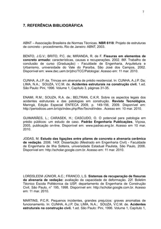 7. REFERÊNCIA BIBLIOGRÁFICA
ABNT – Associação Brasileira de Normas Técnicas. NBR 6118: Projeto de estruturas
de concreto - procedimento. Rio de Janeiro: ABNT, 2003.
BENTO, J.G.V.; BRITO, P.C. de; MIRANDA, R. de F. Fissuras em elementos de
concreto armado: características, causas e recuperações. 2002. 86f. Trabalho de
conclusão de curso (Graduação) - Faculdade de Engenharia, Arquitetura e
Urbanismo, universidade do Vale do Paraíba, São José dos Campos, 2002.
Disponível em: www.dec.uem.br/jdnc/TCC/Patologia/. Acesso em: 11 mar. 2010.
CUNHA, A.J.P. da. Trincas em alvenaria de prédio residencial. In: CUNHA, A.J.P. Da;
LIMA, N.A.; SOUZA, V.C.M. de. Acidentes estruturais na construção civil. 1.ed.
São Paulo: Pini, 1996. Volume 1, Capítulo 3, páginas 31-35.
ENAMI, R.M.; SOUZA, R.A. de.; BELTRAN, C.K.R. Sobre os aspectos legais dos
acidentes estruturais e das patologias em construção. Revista Tecnológica,
Maringá, Edição Especial ENTECA 2009, p. 149-156, 2009. Disponível em:
http://periodicos.uem.br/ojs/index.php/RevTecnol/index . Acesso em: 10 mar. 2010.
GUIMARÃES, L.; CARASEK, H.; CASCUDO, O. O potencial para patologia em
prédio públicos: um estudo de caso. Padrão Engenharia Publicações, Viçosa,
2005, publicação on-line. Disponível em: www.padrao.eng.br. Acesso em 10 mar.
2010.
JODAS, M. Estudo das ligações entre pilares de concreto e alvenaria cerâmica
de vedação. 2006. 140f. Dissertação (Mestrado em Engenharia Civil) - Faculdade
de Engenharia de Ilha Solteira, universidade Estadual Paulista, São Paulo, 2006.
Disponível em: http://scholar.google.com.br. Acesso em: 11 mar. 2010.
LORDSLEEM JÚNIOR, A.C.; FRANCO, L.S. Sistemas de recuperação de fissuras
da alvenaria de vedação: avaliação da capacidade de deformação. 22f. Boletim
Técnico Escola Politécnica da USP, departamento de Engenharia de Construção
Civil, São Paulo, n° 195, 1998. Disponível em: http://scholar.google.com.br. Acesso
em: 11 mar. 2010.
MARTINS, P.C.R. Pequenos incidentes, grandes prejuízos: graves anomalias de
funcionamento. In: CUNHA, A.J.P. Da; LIMA, N.A.; SOUZA, V.C.M. de. Acidentes
estruturais na construção civil. 1.ed. São Paulo: Pini, 1996. Volume 1, Capítulo 1,
7
5
7
5
7
5
 