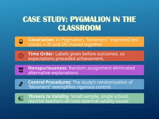 AP Research - Ch. 5 in 