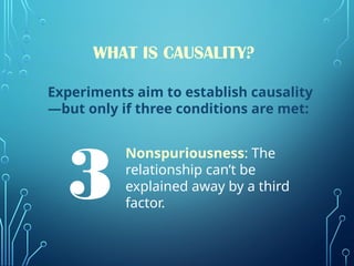 AP Research - Ch. 5 in 
