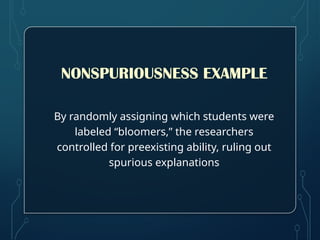 AP Research - Ch. 5 in 