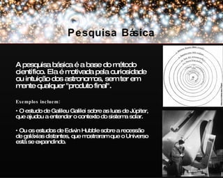 A pesquisa básica é a base do método científico. Ela é motivada pela curiosidade ou intuição dos astronomos, sem ter em mente qualquer "produto final". Exemplos incluem: O estudo de Galileu Galilei sobre as luas de Júpiter, que ajudou a entender o contexto do sistema solar. Ou os estudos de Edwin Hubble sobre a recessão de galáxias distantes, que mostraram que o Universo está se expandindo. Pesquisa Básica NASA Millennium Mathematics Project 