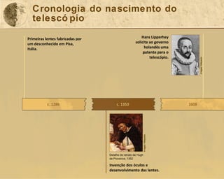 Cronologia do nascimento do telescópio c. 1350  1608 Invenção dos óculos e desenvolvimento das lentes. Hans Lipperhey solicita ao governo holandês uma patente para o telescópio. Primeiras lentes fabricadas por um desconhecido em Pisa, Itália. c. 1286 Detalhe de retrato de Hugh de Provence, 1352   Images: Wikipedia Images: Wikipedia 