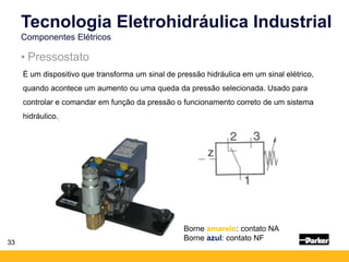 33
• Pressostato
É um dispositivo que transforma um sinal de pressão hidráulica em um sinal elétrico,
quando acontece um aumento ou uma queda da pressão selecionada. Usado para
controlar e comandar em função da pressão o funcionamento correto de um sistema
hidráulico.
Tecnologia Eletrohidráulica Industrial
Componentes Elétricos
Borne amarelo: contato NA
Borne azul: contato NF
 