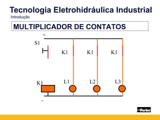 MULTIPLICADOR DE CONTATOS
K1
K1
K1
L1 L3
L2
+
-
S1
K1
Tecnologia Eletrohidráulica Industrial
Introdução
 