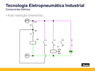 Tecnologia Eletropneumática Industrial
Componentes Elétricos
• Auto retenção (memória)
 