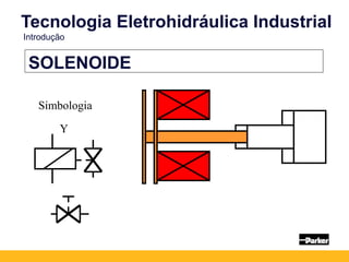 SOLENOIDE
Simbologia
Y
Tecnologia Eletrohidráulica Industrial
Introdução
 