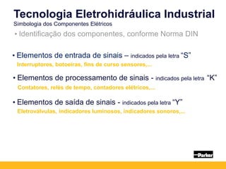 Tecnologia Eletrohidráulica Industrial
Simbologia dos Componentes Elétricos
• Identificação dos componentes, conforme Norma DIN
• Elementos de entrada de sinais – indicados pela letra “S”
Interruptores, botoeiras, fins de curso sensores,...
• Elementos de processamento de sinais - indicados pela letra “K”
Contatores, relés de tempo, contadores elétricos,...
• Elementos de saída de sinais - indicados pela letra “Y”
Eletroválvulas, indicadores luminosos, indicadores sonoros,...
 