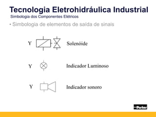 Tecnologia Eletrohidráulica Industrial
Simbologia dos Componentes Elétricos
• Simbologia de elementos de saída de sinais
Solenóide
Indicador Luminoso
Indicador sonoro
Y
Y
Y
 