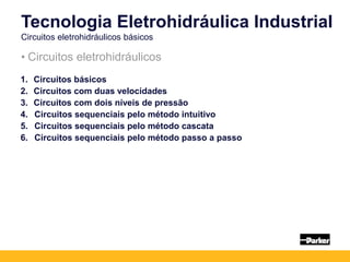 Tecnologia Eletrohidráulica Industrial
Circuitos eletrohidráulicos básicos
• Circuitos eletrohidráulicos
1. Circuitos básicos
2. Circuitos com duas velocidades
3. Circuitos com dois níveis de pressão
4. Circuitos sequenciais pelo método intuitivo
5. Circuitos sequenciais pelo método cascata
6. Circuitos sequenciais pelo método passo a passo
 