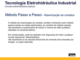 Tecnologia Eletrohidráulica Industrial
Circuitos eletrohidráulicos básicos
Método Passo a Passo - Maximização de contatos
O método de maximização de contatos, também conhecido como método
passo-a-passo ou cadeia estacionária, ao contrário do método cascata,
não apresenta a característica de reduzir o número de relés auxiliares
utilizados no comando elétrico.
Em compensação, pode ser aplicado com segurança em todo e qualquer
circuito sequencial eletrohidráulico,
não importando se as válvulas direcionais de comando são acionadas por
simples ou duplo solenóide
 