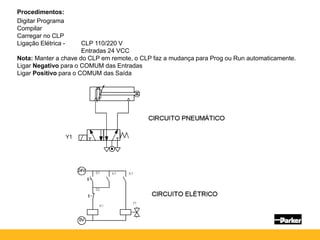 Procedimentos:
Digitar Programa
Compilar
Carregar no CLP
Ligação Elétrica - CLP 110/220 V
Entradas 24 VCC
Nota: Manter a chave do CLP em remote, o CLP faz a mudança para Prog ou Run automaticamente.
Ligar Negativo para o COMUM das Entradas
Ligar Positivo para o COMUM das Saída
 