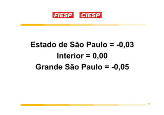 Estado de São Paulo = -0,03
      Interior = 0,00
 Grande São Paulo = -0,05



                              19
 