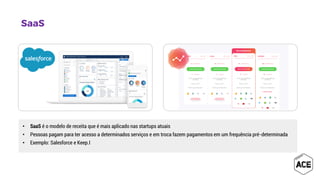 • SaaS é o modelo de receita que é mais aplicado nas startups atuais
• Pessoas pagam para ter acesso a determinados serviços e em troca fazem pagamentos em um frequência pré-determinada
• Exemplo: Salesforce e Keep.I
 