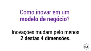 Como inovar em um
modelo de negócio?
Inovações mudam pelo menos
2 destas 4 dimensões.
 
