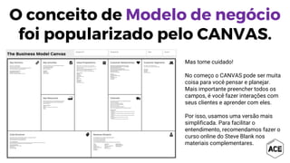 Mas tome cuidado!
No começo o CANVAS pode ser muita
coisa para você pensar e planejar.
Mais importante preencher todos os
campos, é você fazer interações com
seus clientes e aprender com eles.
Por isso, usamos uma versão mais
simplificada. Para facilitar o
entendimento, recomendamos fazer o
curso online do Steve Blank nos
materiais complementares.
 
