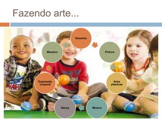 Fazendo arte...
Desenho

Mosaico

Pintura

Expressão
corporal

Artes
plásticas

Dança

Música

 