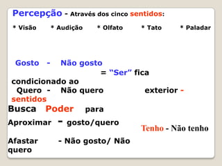 Percepção - Através dos cinco sentidos:* Visão       * Audição       * Olfato         * Tato         * PaladarGosto   -    Não gosto				= “Ser” fica condicionado ao    Quero  -    Não quero		exterior - sentidosBusca   PoderparaAproximar  - gosto/queroAfastar        - Não gosto/ Não queroTenho - Não tenho