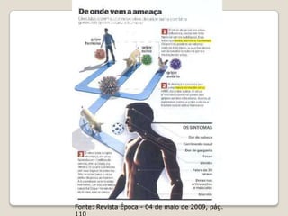 Fonte: Revista Época - 04 de maio de 2009, pág. 110