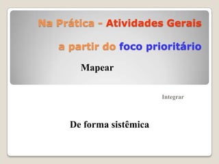 Na Prática - AtividadesGeraisa partir dofoco prioritárioMapearIntegrarDe forma sistêmica