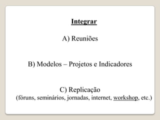 IntegrarA) ReuniõesB) Modelos – Projetos e IndicadoresC) Replicação(fóruns, seminários, jornadas, internet, workshop, etc.)