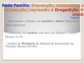 Rede Família: Prevenção, tratamento e reinserção/repressão à Drogadição    crackMapear.Informações colhidas em reuniões e dados fornecidos pelos parceiros;. Elaboração do cenário com foco nos Bairros Castelo Branco I e II;. Análise do Relatório do Sistema de Informação da Atenção Básica (SIAB);
