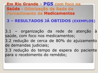  Regulação das vagas das comunidades terapêuticas pelo CAPS AD;