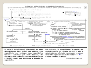  Conveniamento de cinco comunidades terapêuticas;