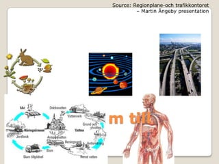 Source: Regionplane-och trafikkontoret – Martin Ängeby presentationFrån problem till system