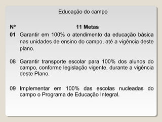 Educação do campo
Nº
11 Metas
01 Garantir em 100% o atendimento da educação básica
nas unidades de ensino do campo, até a vigência deste
plano.
08 Garantir transporte escolar para 100% dos alunos do
campo, conforme legislação vigente, durante a vigência
deste Plano.
09 Implementar em 100% das escolas nucleadas do
campo o Programa de Educação Integral.

 