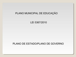 PLANO MUNICIPAL DE EDUCAÇÃO
LEI 5367/2010

PLANO DE ESTADO/PLANO DE GOVERNO

 