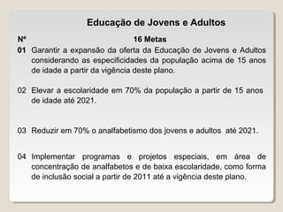 Educação de Jovens e Adultos
Nº
16 Metas
01 Garantir a expansão da oferta da Educação de Jovens e Adultos
considerando as especificidades da população acima de 15 anos
de idade a partir da vigência deste plano.
02 Elevar a escolaridade em 70% da população a partir de 15 anos
de idade até 2021.

03 Reduzir em 70% o analfabetismo dos jovens e adultos até 2021.
04 Implementar programas e projetos especiais, em área de
concentração de analfabetos e de baixa escolaridade, como forma
de inclusão social a partir de 2011 até a vigência deste plano.

 