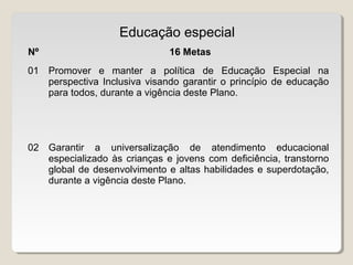 Educação especial
Nº

16 Metas

01 Promover e manter a política de Educação Especial na
perspectiva Inclusiva visando garantir o princípio de educação
para todos, durante a vigência deste Plano.

02 Garantir a universalização de atendimento educacional
especializado às crianças e jovens com deficiência, transtorno
global de desenvolvimento e altas habilidades e superdotação,
durante a vigência deste Plano.

 