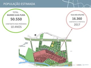 POPULAÇÃO ESTIMADA
BAIRRO ILHA PURA
50.550
HABITANTES NOS PRÓXIMOS
10 ANOS
VILA DOS ATLETAS
16.360
HABITANTES A PARTIR DE
2017
TOTAL
 