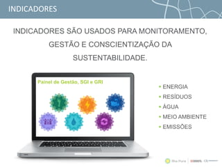 INDICADORES
Painel de Gestão, SGI e GRI
INDICADORES SÃO USADOS PARA MONITORAMENTO,
GESTÃO E CONSCIENTIZAÇÃO DA
SUSTENTABILIDADE.
 ENERGIA
 RESÍDUOS
 ÁGUA
 MEIO AMBIENTE
 EMISSÕES
 