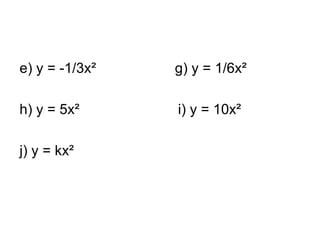 e) y = -1/3x²  g) y = 1/6x² h) y = 5x²  i) y = 10x² j) y = kx²  