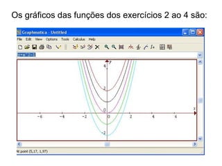 Os gráficos das funções dos exercícios 2 ao 4 são:  