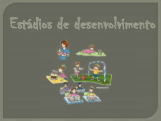   Acomodação – modificação das estruturas do sujeito para se adaptar aos novos elementos provenientes do meio. Coordenação ou equilibração– processo que se desenrola entre a assimilação e a acomodação para que ocorra o desenvolvimento intelectual progressivo.