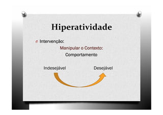 Hiperatividade
O Intervenção:Intervenção:Intervenção:Intervenção:
Manipular o Contexto:Manipular o Contexto:Manipular o Contexto:Manipular o Contexto:
ComportamentoComportamentoComportamentoComportamento
Indesejável Desejável
 