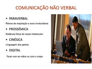 COMUNICAÇÃO NÃO VERBAL
• PARAVERBAL
Ritmos de respiração e sons involuntários
• PROSSÉMICA
Distância física do nosso interlocutor
• CINÉSICA
Linguagem dos gestos
• DIGITAL
Tocar com as mãos ou com o corpo
 