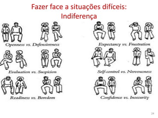 Fazer face a situações difíceis:
Indiferença
24
 