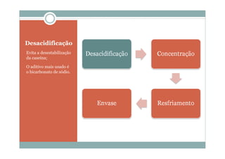 Desacidificação
Evita a desestabilização
da caseína;
O aditivo mais usado é
o bicarbonato de sódio.
 