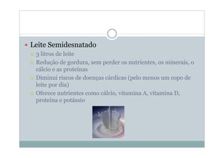 y Leite Semidesnatado
{ 3 litros de leite
{ Redução de gordura, sem perder os nutrientes, os minerais, o
cálcio e as proteínas
{ Diminui riscos de doenças cárdicas (pelo menos um copo de
leite por dia)
{ Oferece nutrientes como cálcio, vitamina A, vitamina D,
proteína e potássio
 