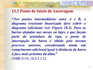 dimensionamento-e-ancoragem-de-vigas-de-concreto-armado-segundo-nbr