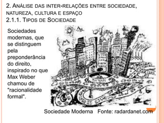 2. ANÁLISE DAS INTER-RELAÇÕES ENTRE SOCIEDADE,
NATUREZA, CULTURA E ESPAÇO
2.1.1. TIPOS DE SOCIEDADE
Sociedades
modernas, que
se distinguem
pela
preponderância
do direito,
inspirado no que
Max Weber
chamou de
"racionalidade
formal".

              Sociedade Moderna Fonte: radardanet.com
 