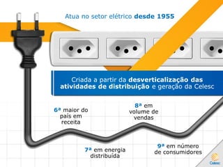 Atua no setor elétrico desde 1955
Criada a partir da desverticalização das
atividades de distribuição e geração da Celesc
6ª maior do
país em
receita
8ª em
volume de
vendas
7ª em energia
distribuída
9ª em número
de consumidores
 