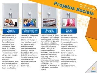 Jovem
Aprendiz
Tô ligado em um
Novo Tempo
Energia
do Futuro
Energia
do Bem
Em convênio com o
Ministério Público, o
programa oferece
formação técnico-
profissional para
jovens com idades
entre 14 e 16 anos,
preferencialmente
vindos de casas lares/
abrigos e em situação
de risco social.
Precisam,
obrigatoriamente, estar
frequentando a escola.
Cerca de 300 jovens já
foram beneficiados.
Capacitação para jovens
com idade entre 18 e
29 anos em situação de
risco social, para atuar
em ofícios variados e
especialmente na
prestação de serviços
de energia elétrica.
De 2006 até 2010, mais
de 1.200 jovens foram
formados para os ofícios
de guarda parque,
eletricista comercial e
de redes de
distribuição.
Capacita famílias de baixa
renda para a fabricação de
aquecedor solar construído
com reutilizáveis (garrafas
pet e caixas tetrapak).
Estimula o cooperativismo,
promove a geração de
renda, a redução do
consumo de energia
elétrica e a conscientização
ambiental. Nos últimos
cinco anos, mais de 300
coletores foram
construídos e implantados,
inclusive em comunidades
beneficiadas pelo
programa de Aceleração do
Crescimento, do Governo
Federal.
Por meio do seu
Programa de Eficiência
Energética, a Celesc
investe, atualmente, na
eficientização em
hospitais filantrópicos e
residências de baixa
renda. Hospitais são
beneficiados com a
construção e motores.
Residenciais
selecionadas recebem
lâmpadas econômicas,
geladeiras e
aquecedores solares.
 